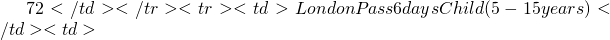 ��ѧ��ʽ