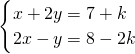 ��ѧ��ʽ