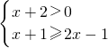 ��ѧ��ʽ