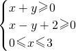 ��ѧ��ʽ