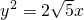 ��ѧ��ʽ