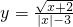 ��ѧ��ʽ
