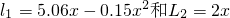 ��ѧ��ʽ
