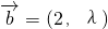 ��ѧ��ʽ