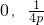 ��ѧ��ʽ