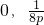 ��ѧ��ʽ