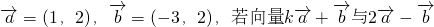 ��ѧ��ʽ