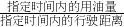 ��ѧ��ʽ