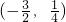 ��ѧ��ʽ