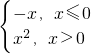 ��ѧ��ʽ