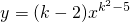 ��ѧ��ʽ