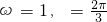 ��ѧ��ʽ