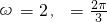 ��ѧ��ʽ