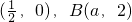 ��ѧ��ʽ