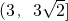 ��ѧ��ʽ