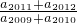 ��ѧ��ʽ