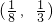 ��ѧ��ʽ