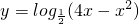 ��ѧ��ʽ