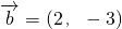 ��ѧ��ʽ