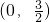 ��ѧ��ʽ