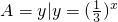��ѧ��ʽ