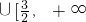 ��ѧ��ʽ