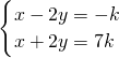 ��ѧ��ʽ
