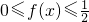 ��ѧ��ʽ
