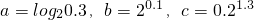 ��ѧ��ʽ