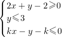 ��ѧ��ʽ