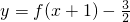 ��ѧ��ʽ