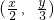 ��ѧ��ʽ