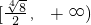 ��ѧ��ʽ