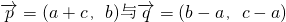 ��ѧ��ʽ
