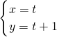 ��ѧ��ʽ