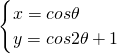 ��ѧ��ʽ