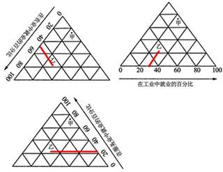 某城市人口有_某城市公园快题设计