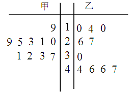 laarn3.png