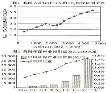 1972年中国gdp是多少美元_实现既定目标就是最有质量的经济增长(2)