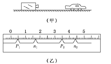 图甲是在高速公路上用超声波测速仪测量车速的示意图