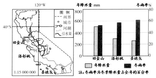 人口分布特点和简要原因是什么_中国人口分布特点(3)