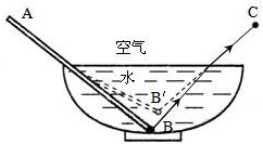 筷子b点的像在位置b点请画出b点的一条光线经水面折射后过c点的光路图