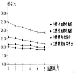 下列产品中不能计入当年gdp的有什么_以下哪些计入GDP