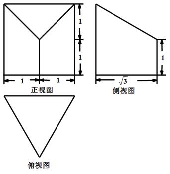 某四棱锥的三视图如图所示则该四棱锥的体积是 ( )abcd