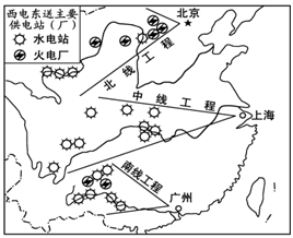 我国西电东送工程对东部地区的重要意义在于①弥补东部地区电力消费的