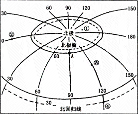 南极洲人口_世界七个大洲,一次看个够(2)