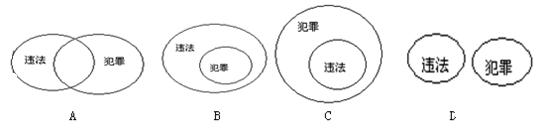 能表示违法与犯罪关系的是下面为同学们推荐部分热门搜索同步练习册