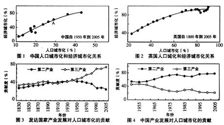 城镇化 是指农村人口_常住人口城镇化图片(2)