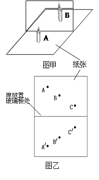 一组同学在探究平面镜成像的特点时将点燃的蜡烛a放在玻璃板的一侧