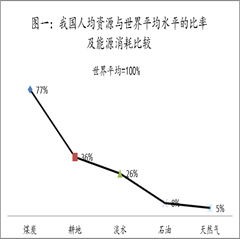 1rvtu2.png